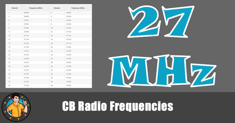 CB Radio Frequency Charts